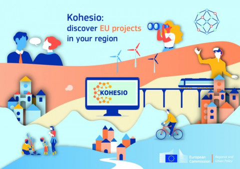 Kohesio Platform